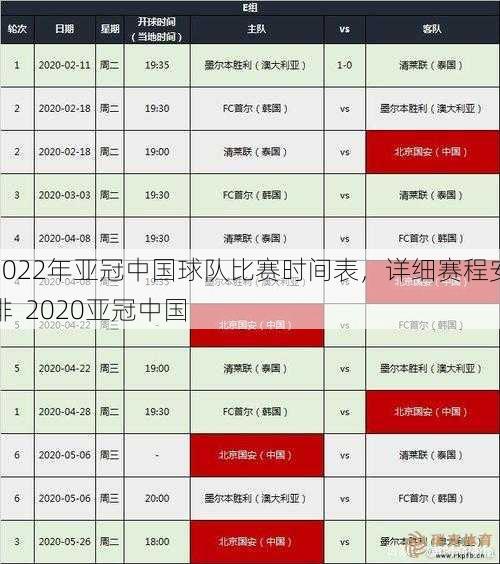 2022年亚冠中国球队比赛时间表，详细赛程安排  2020亚冠中国
