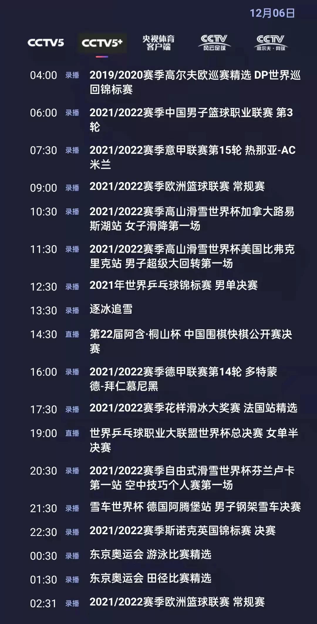 CCTV5+今日节目单：乒乓球世界杯总决赛(女单半决赛)
